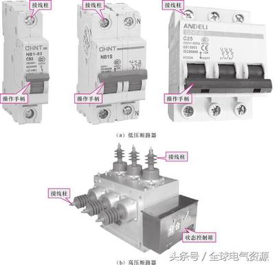 电力专家带你了解保护器的种类和功能特点 断路器解析