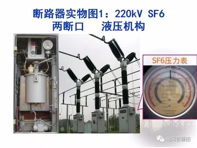 一文搞懂各类断路器的那些事儿 巡视、检修与测试全攻略